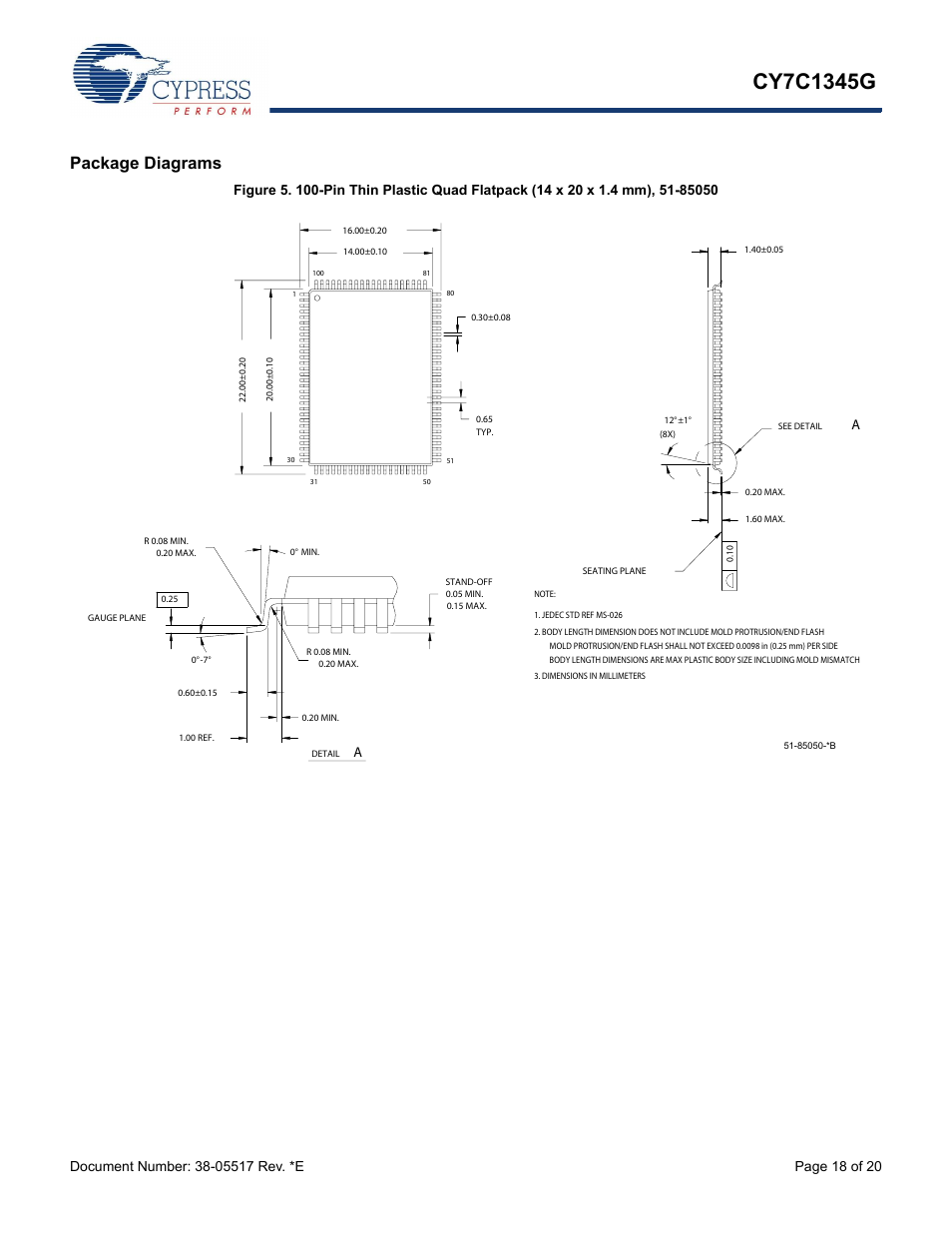 Package diagrams | Cypress CY7C1345G User Manual | Page 18 / 20