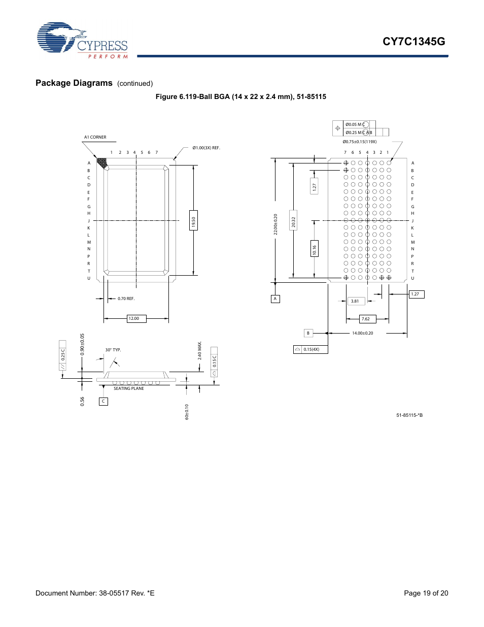 Package diagrams, Continued) | Cypress CY7C1345G User Manual | Page 19 / 20