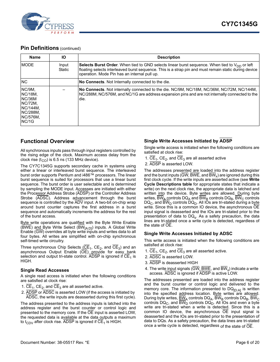 Functional overview, Pin definitions | Cypress CY7C1345G User Manual | Page 6 / 20
