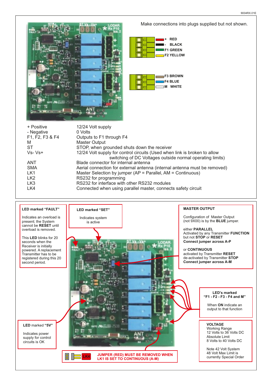 Lodar 4 Function relay Receiver with master output and Standard Transmitter User Manual | Page 2 / 2
