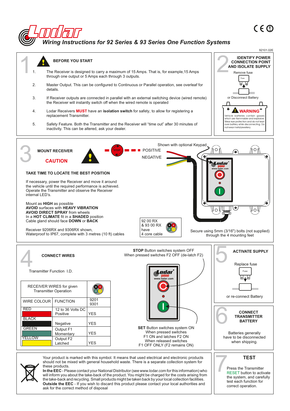 Lodar 1 Function FET Receiver and Standard Transmitter User Manual | 2 pages