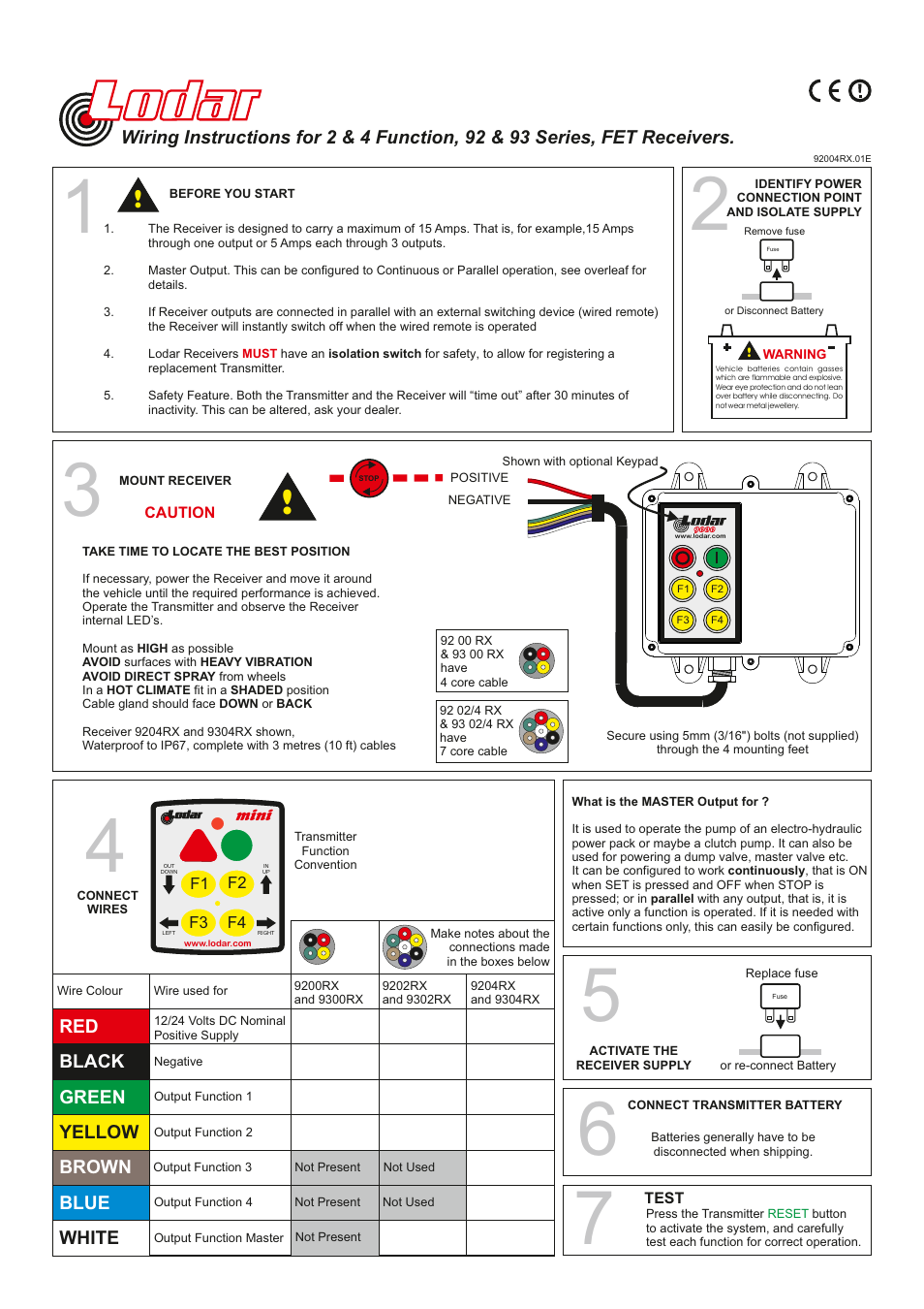 Lodar 4 Function FET Receiver with Keypad, master output and Mini Transmitter User Manual | 2 pages