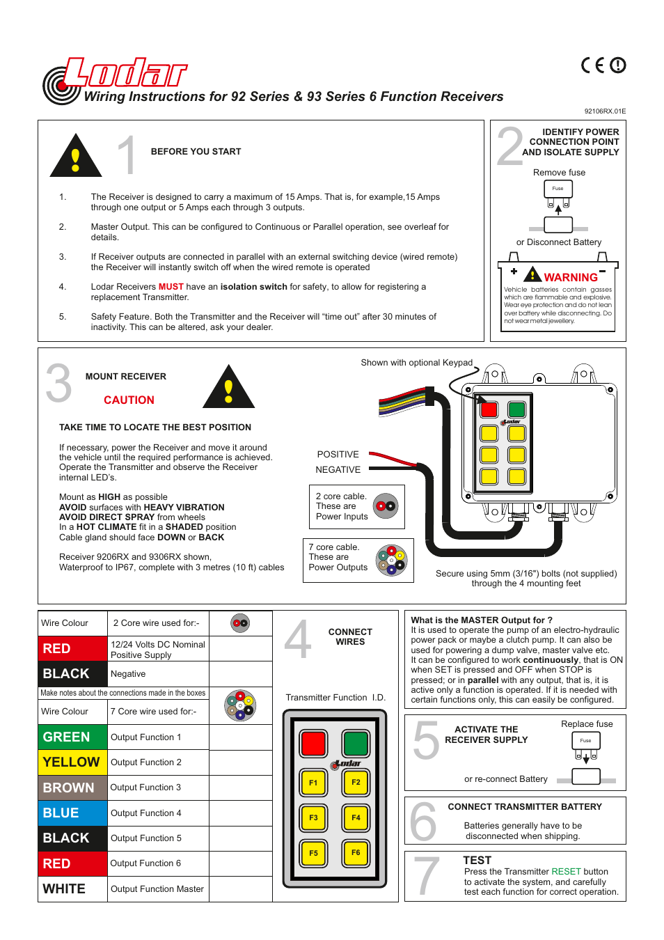 Lodar 6 Function FET Receiver with master output and IP Stainless Transmitter User Manual | 2 pages