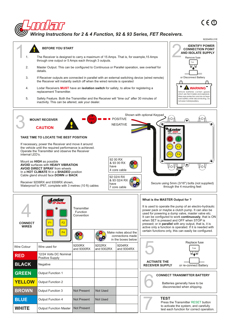 Lodar 4 Function FET Receiver with Keypad, master output and IP Series Transmitter User Manual | 2 pages