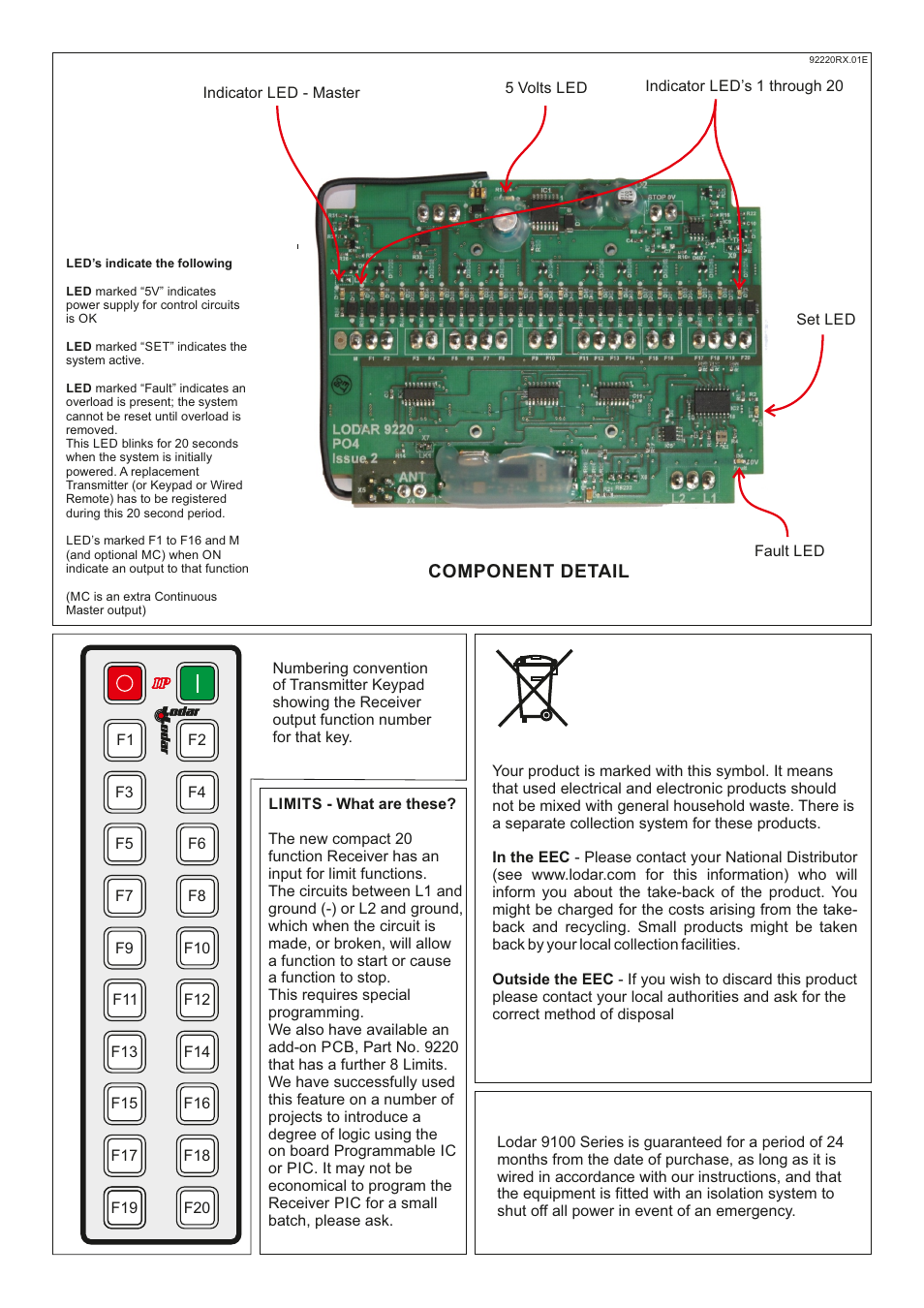 Component detail | Lodar 20 Function FET Receiver with master output and IP Series Transmitter User Manual | Page 3 / 3