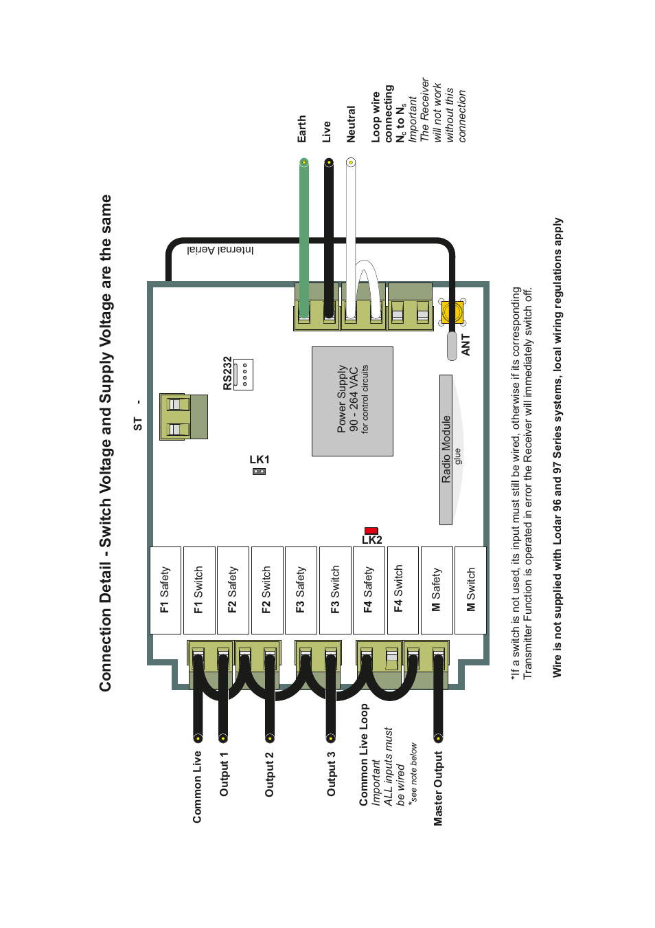 Lodar 4 Function AC relay Receiver, Master and IP Series Transmitter User Manual | Page 3 / 5