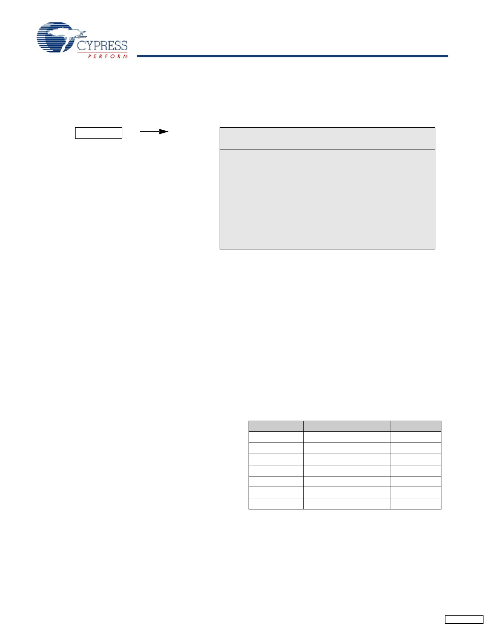 2 data memory organization, 3 flash, 1 flash programming and security | 2 in-system programming, 4 srom | Cypress enCoRe CY7C602xx User Manual | Page 15 / 68