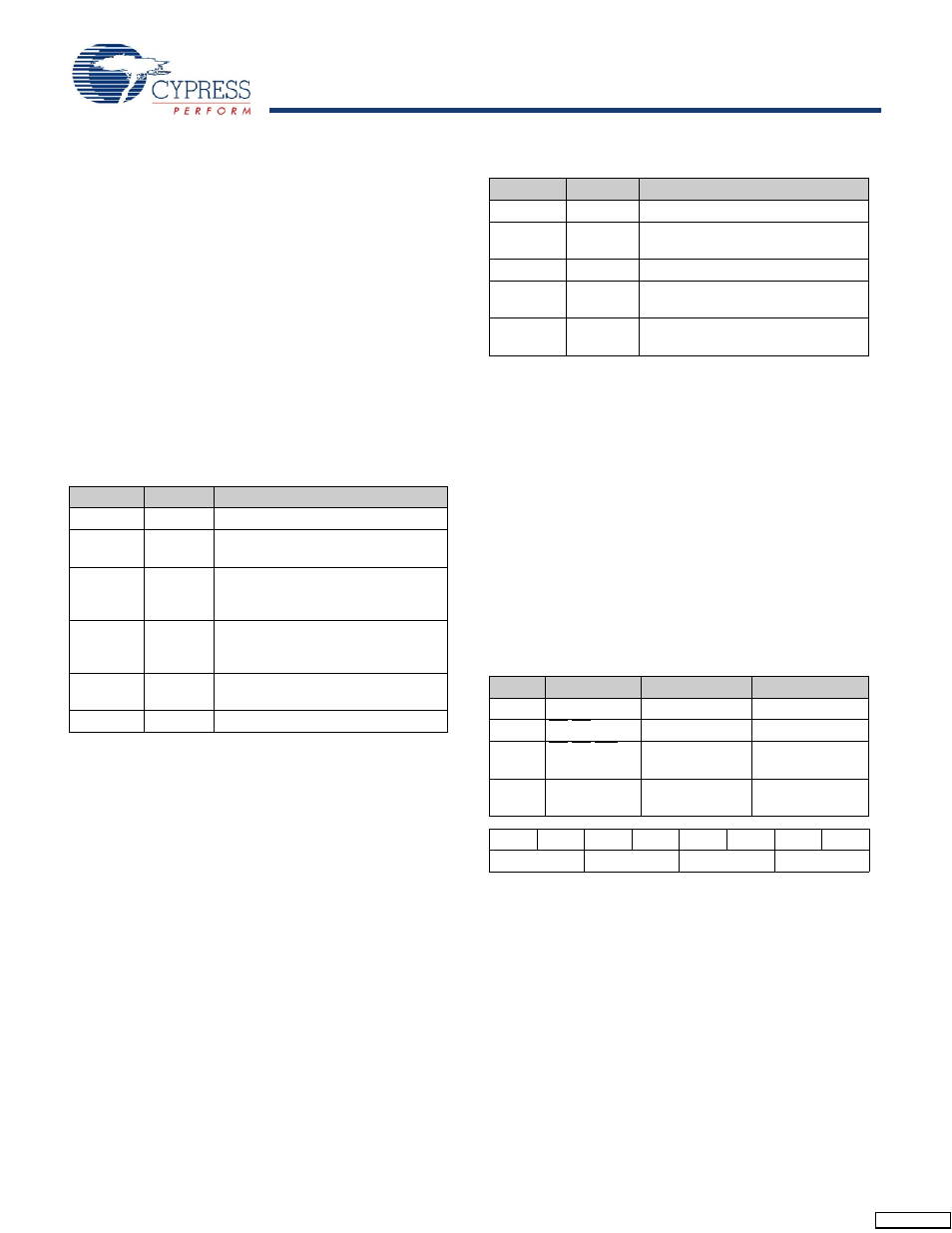 3 writeblock function, 4 eraseblock function, 5 protectblock function | Cypress enCoRe CY7C602xx User Manual | Page 17 / 68