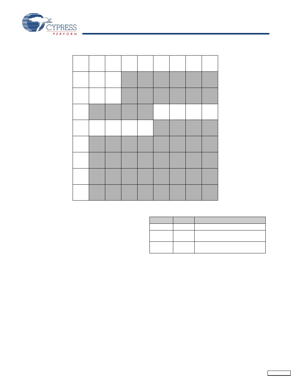 1 checksum function, Figure 11-3 | Cypress enCoRe CY7C602xx User Manual | Page 20 / 68