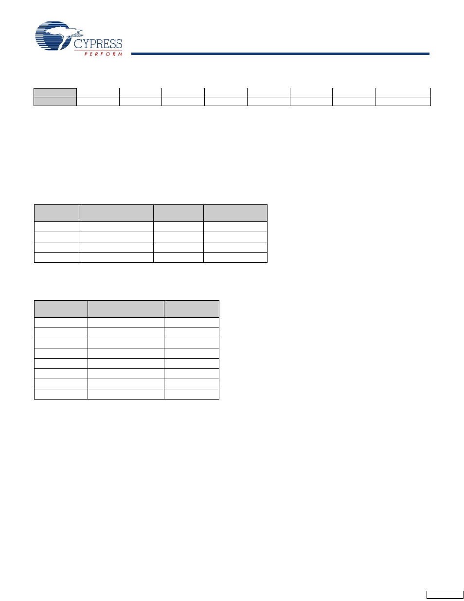 Cypress enCoRe CY7C602xx User Manual | Page 24 / 68