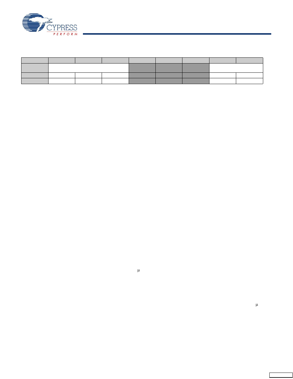2 interval timer clock (itmrclk) | Cypress enCoRe CY7C602xx User Manual | Page 25 / 68