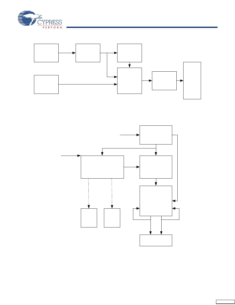 3 timer capture clock (tcapclk) | Cypress enCoRe CY7C602xx User Manual | Page 26 / 68