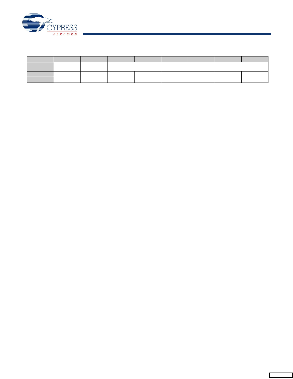 6 lposc trim, 3 cpu clock during sleep mode | Cypress enCoRe CY7C602xx User Manual | Page 29 / 68