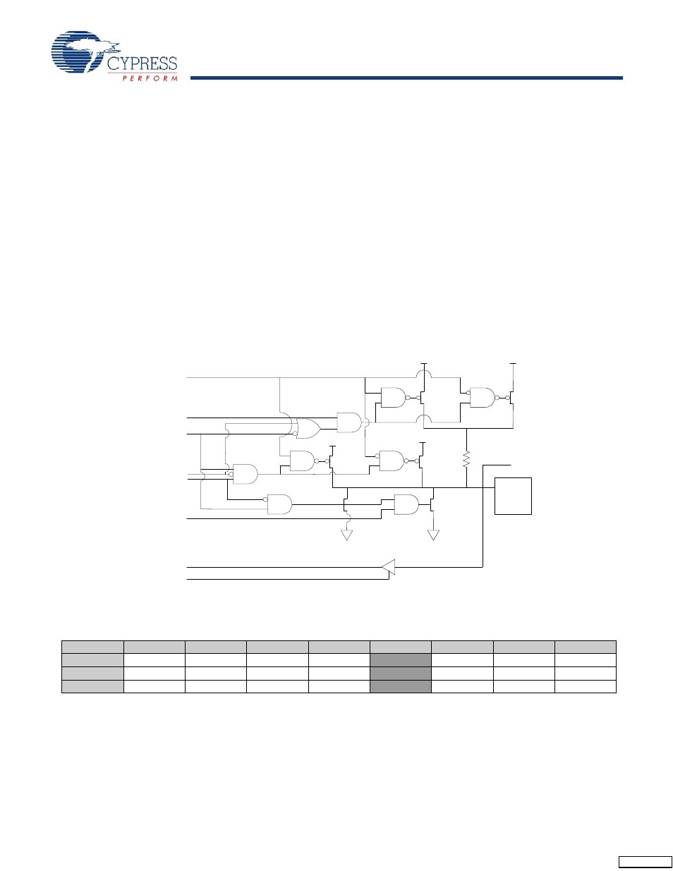 4 high sink, 5 open drain, 6 pull up enable | 7 output enable, 8 spi use, 9 p0.0/clkin configuration, Table 16-6 | Cypress enCoRe CY7C602xx User Manual | Page 38 / 68