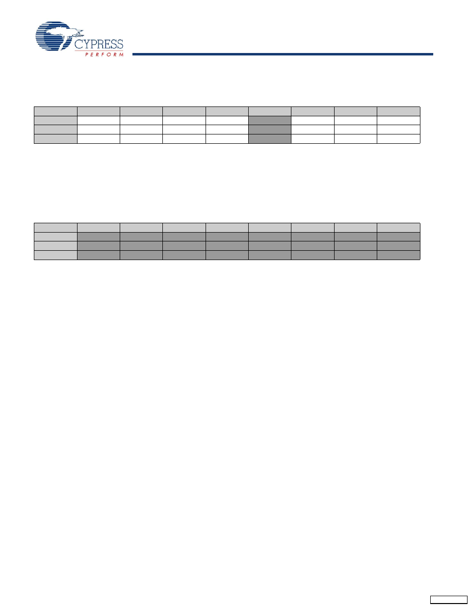21 p3 configuration, 22 p4 configuration | Cypress enCoRe CY7C602xx User Manual | Page 43 / 68