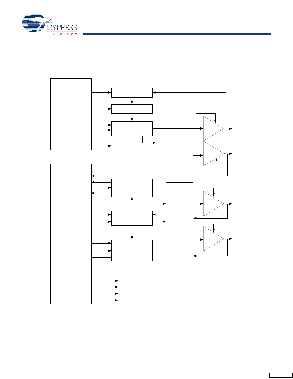 Serial peripheral interface (spi) | Cypress enCoRe CY7C602xx User Manual | Page 44 / 68