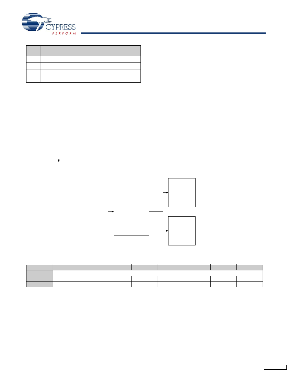 3 spi interface pins, Timer registers, 1 registers | 1 free running counter | Cypress enCoRe CY7C602xx User Manual | Page 47 / 68