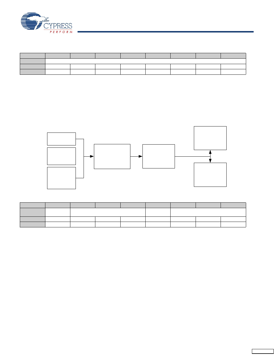 2 time capture | Cypress enCoRe CY7C602xx User Manual | Page 48 / 68