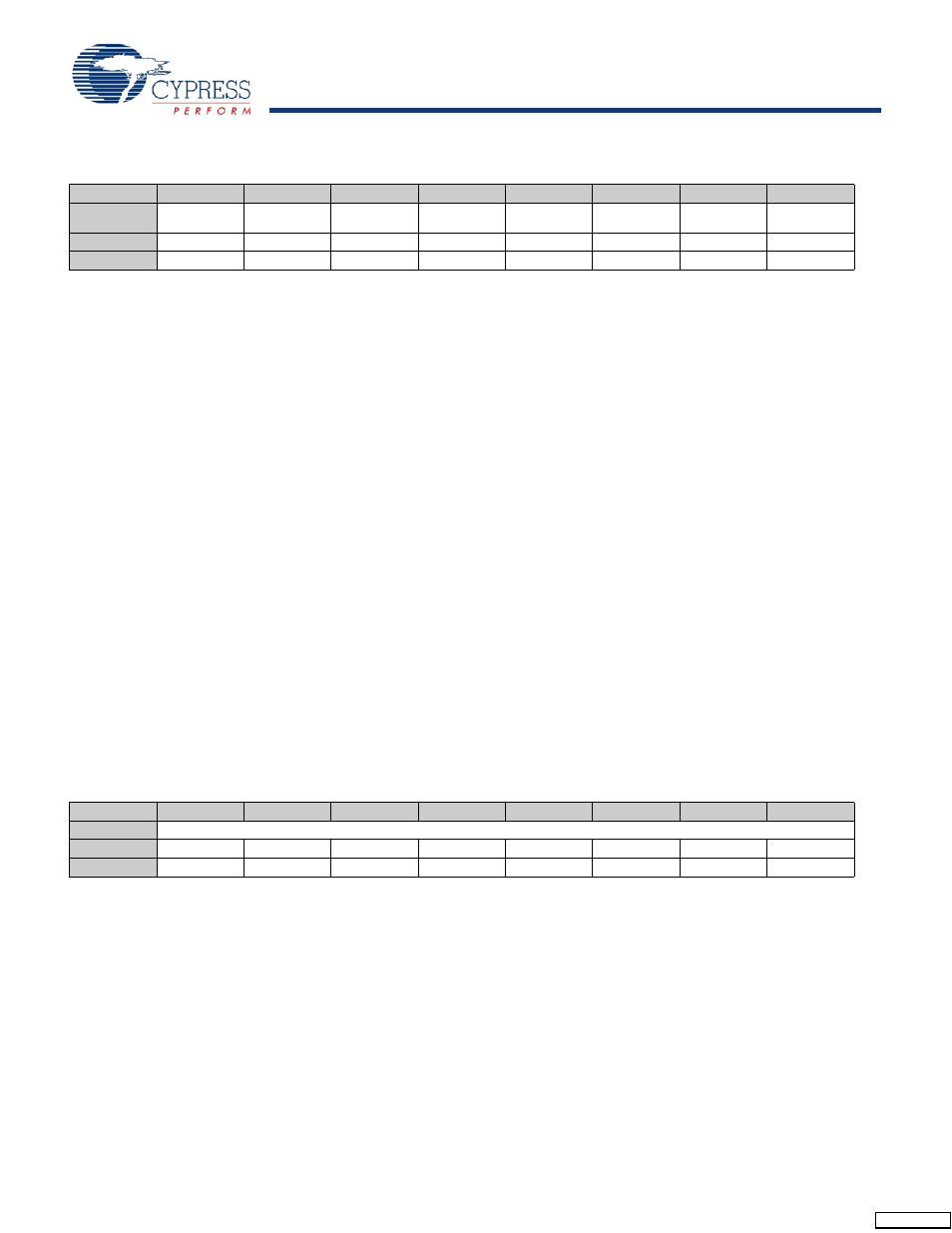 3 interrupt vector clear register, Table 19-8 | Cypress enCoRe CY7C602xx User Manual | Page 58 / 68