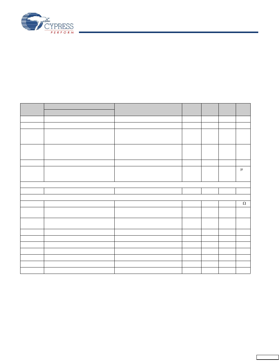 Absolute maximum ratings, 1 dc characteristics, Dc characteristics | Cypress enCoRe CY7C602xx User Manual | Page 59 / 68