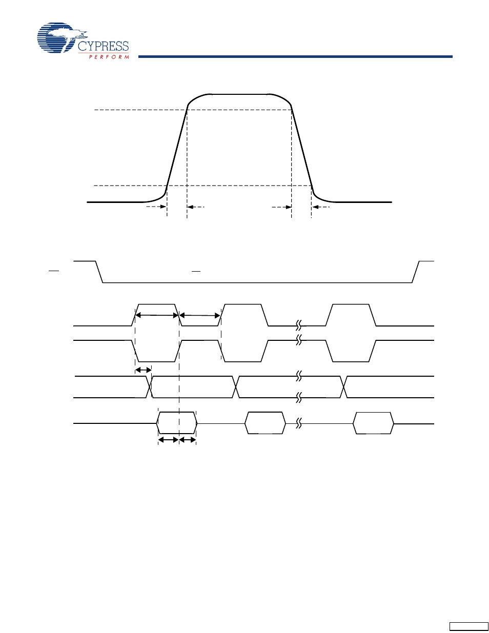 Cypress enCoRe CY7C602xx User Manual | Page 61 / 68