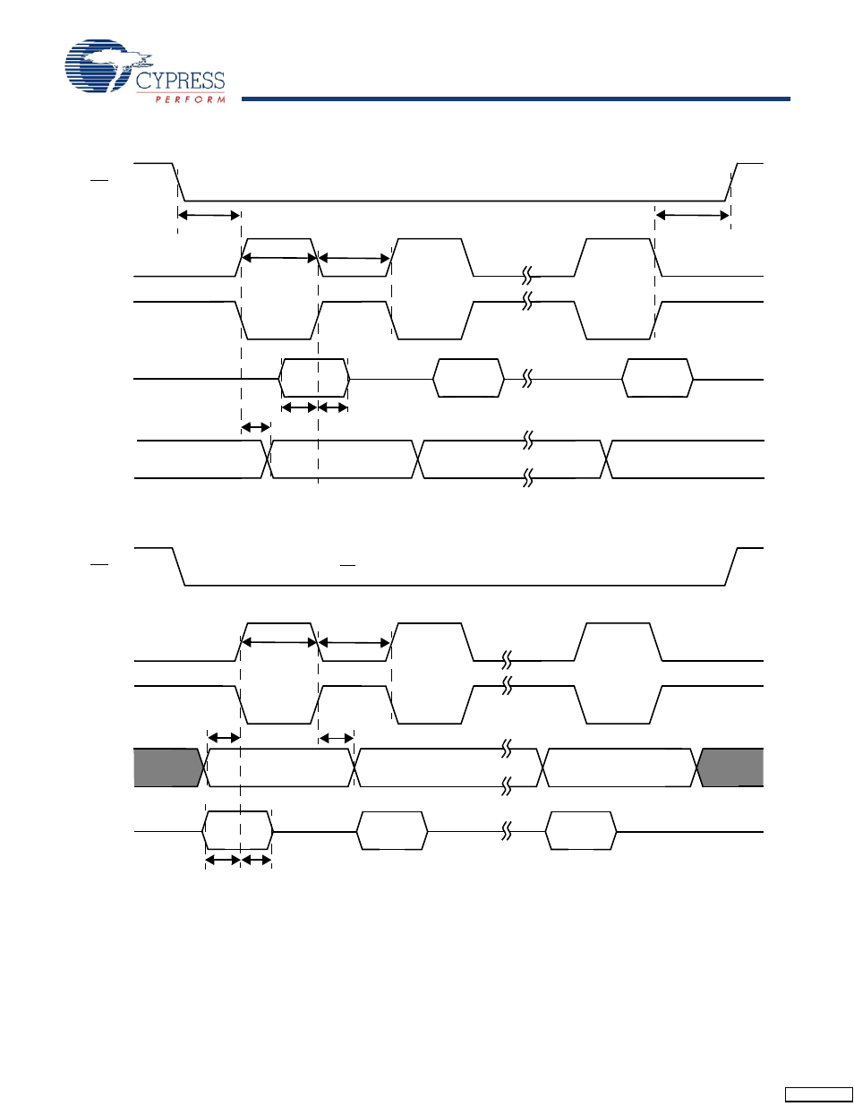 Cypress enCoRe CY7C602xx User Manual | Page 62 / 68