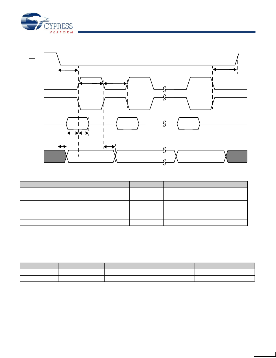 Ordering information, Package handling | Cypress enCoRe CY7C602xx User Manual | Page 63 / 68