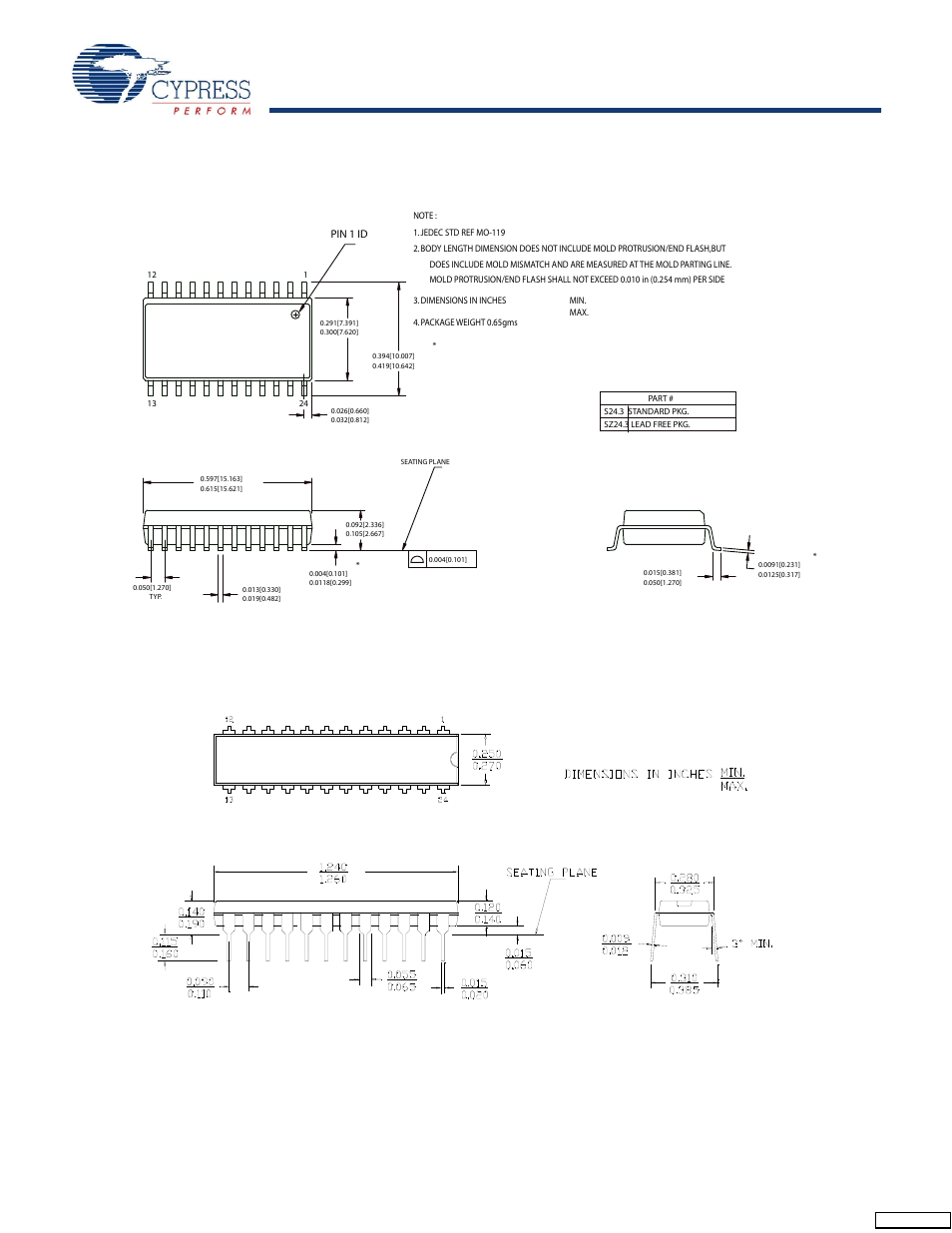 Package diagrams | Cypress enCoRe CY7C602xx User Manual | Page 64 / 68