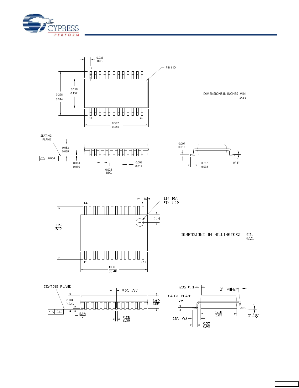 Cypress enCoRe CY7C602xx User Manual | Page 65 / 68