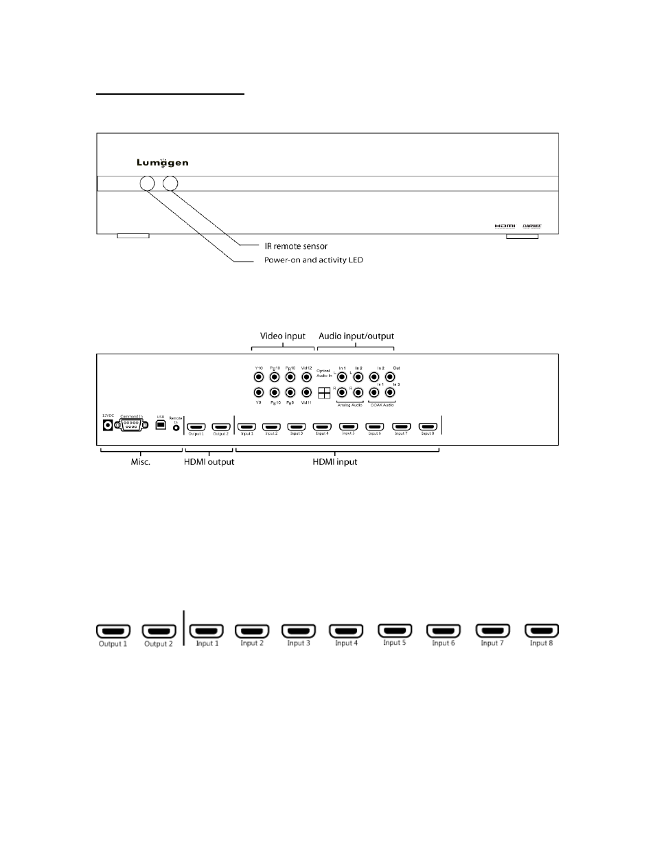 Section 2 – overview, Front panel, Rear panel | Hdmi connections, Ront, Anel, Hdmi, Onnections | Lumagen Radiance 2144/2124 User Manual | Page 11 / 46