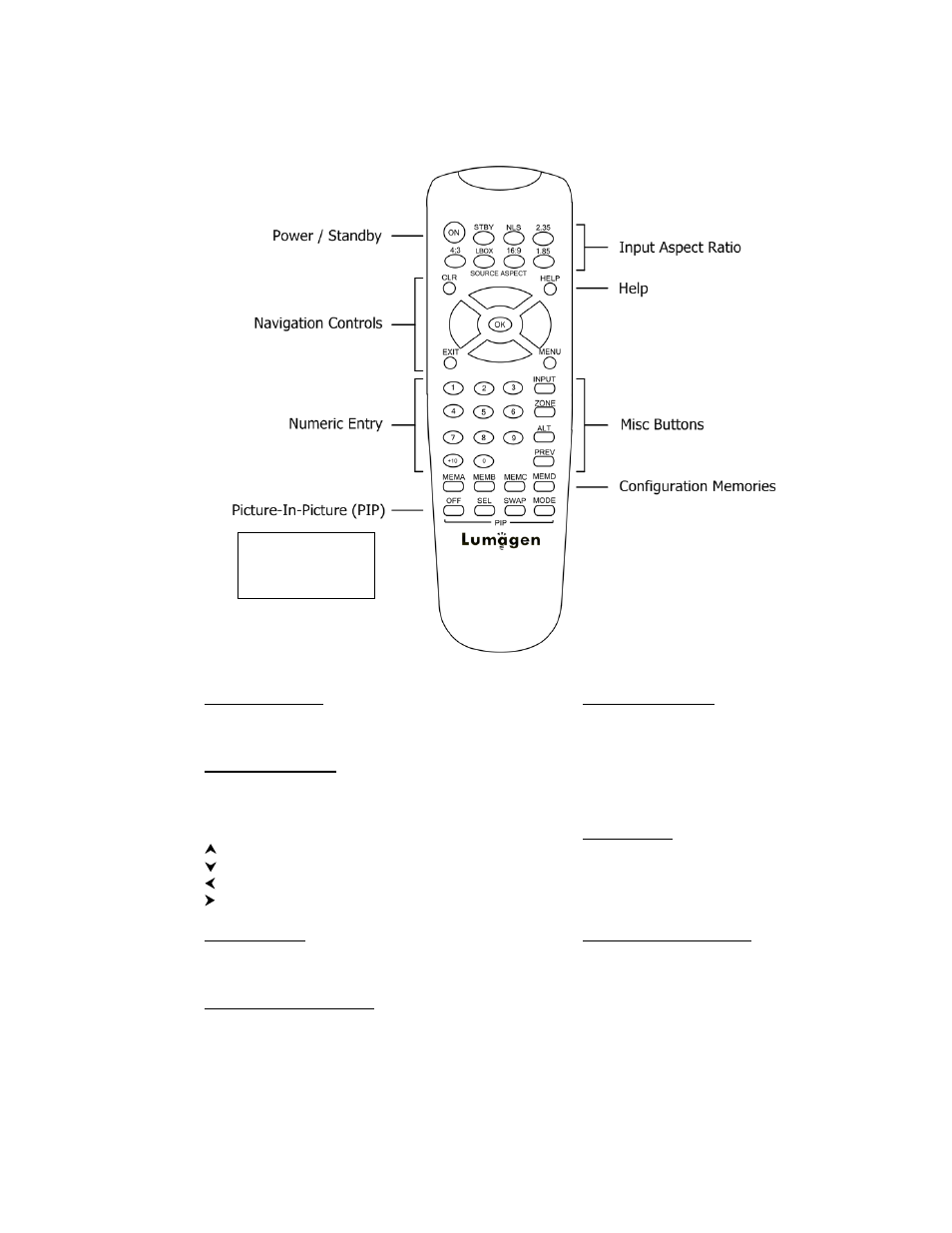 Remote control | Lumagen Radiance 2144/2124 User Manual | Page 13 / 46