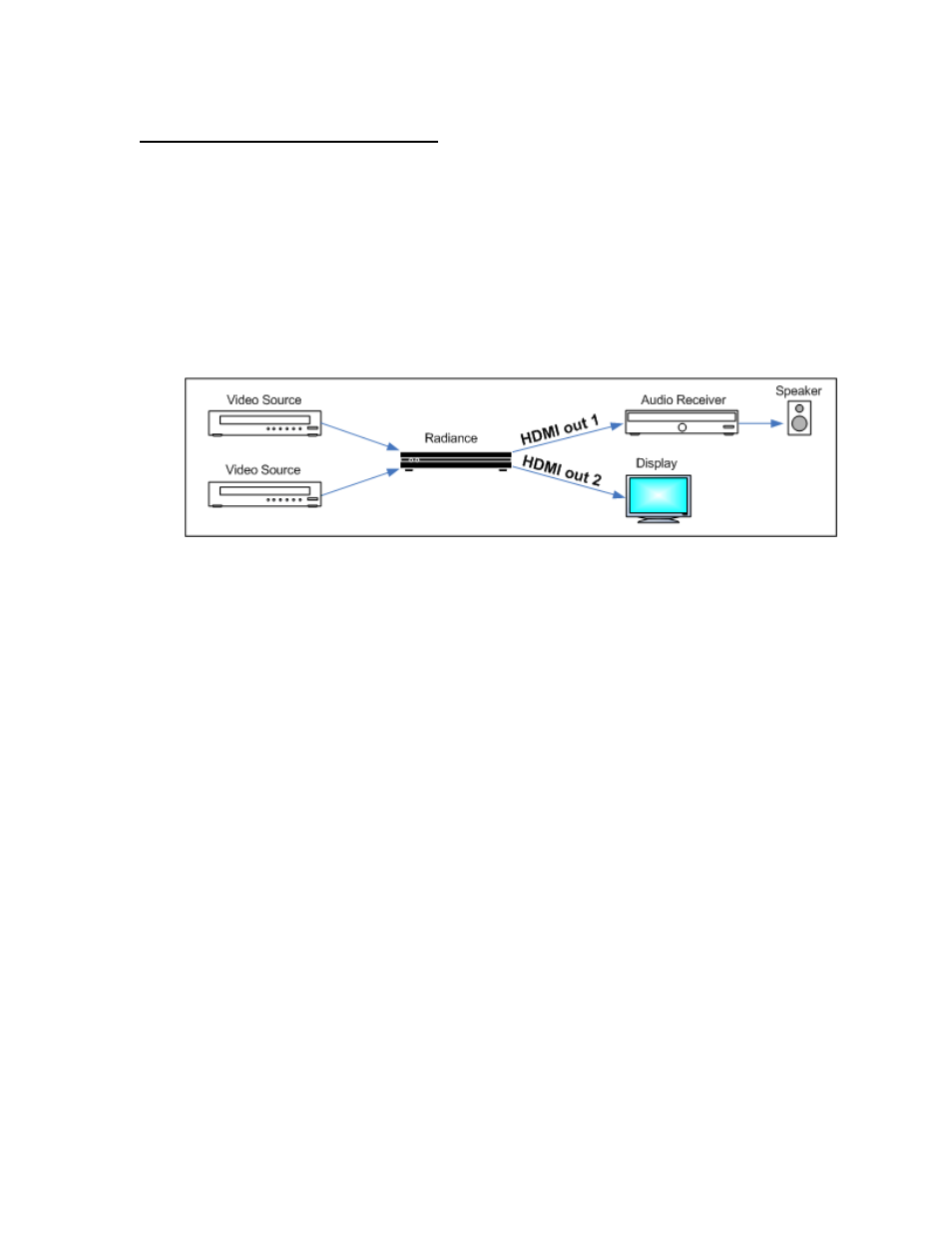 Section 3 – quick start guide, Installation instructions, Nstallation | Nstructions | Lumagen Radiance 2144/2124 User Manual | Page 16 / 46