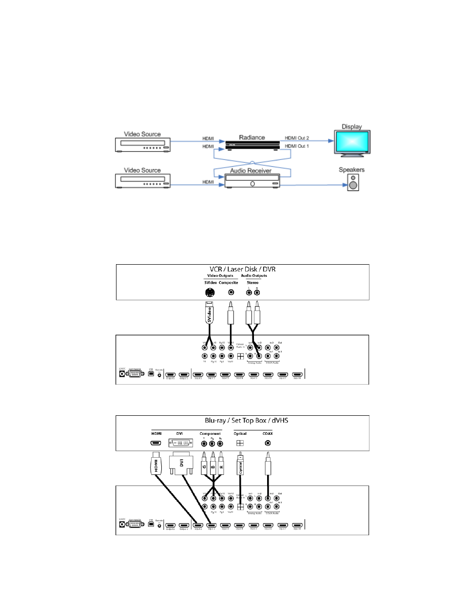 Source device connection examples | Lumagen Radiance 2144/2124 User Manual | Page 18 / 46