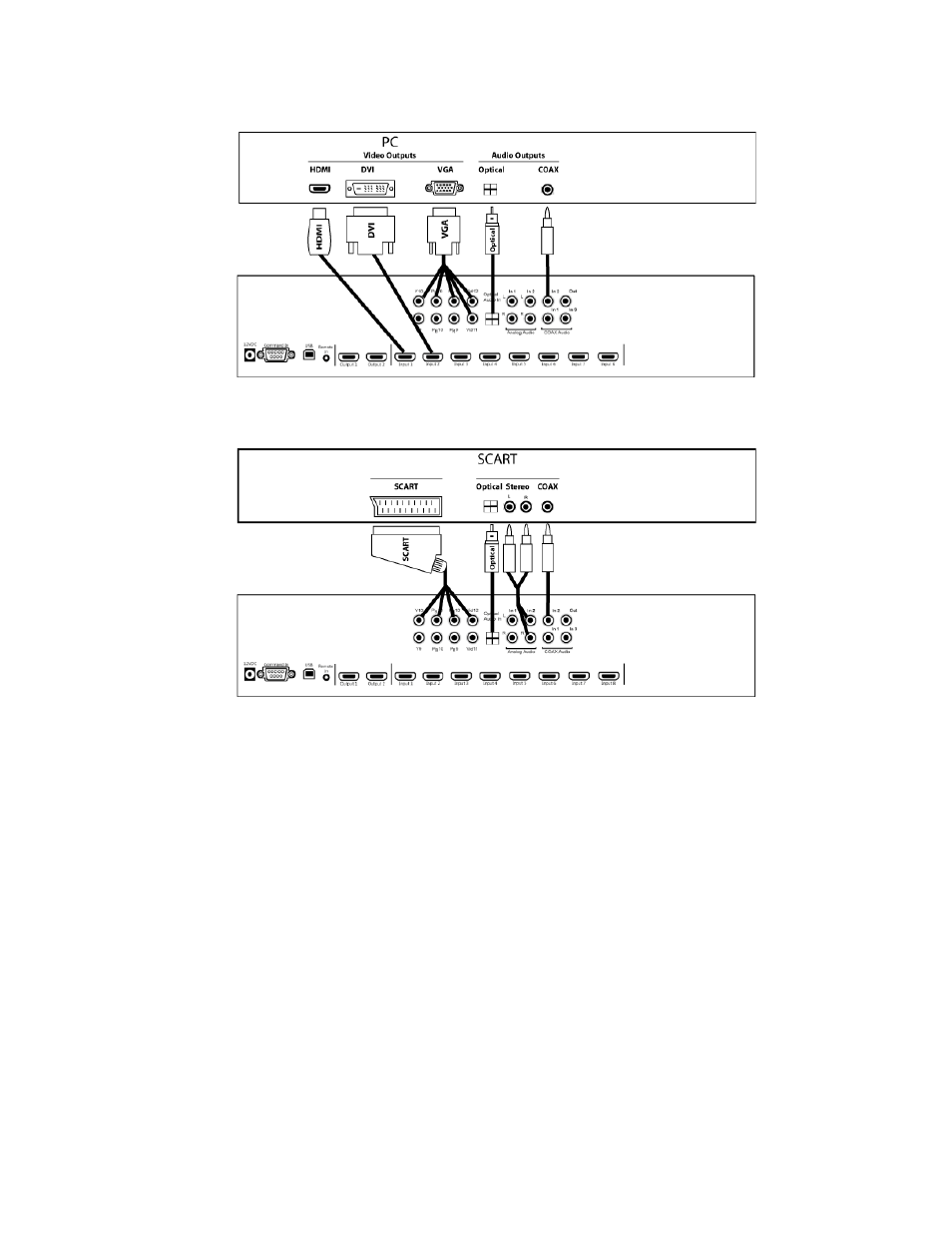 Lumagen Radiance 2144/2124 User Manual | Page 19 / 46