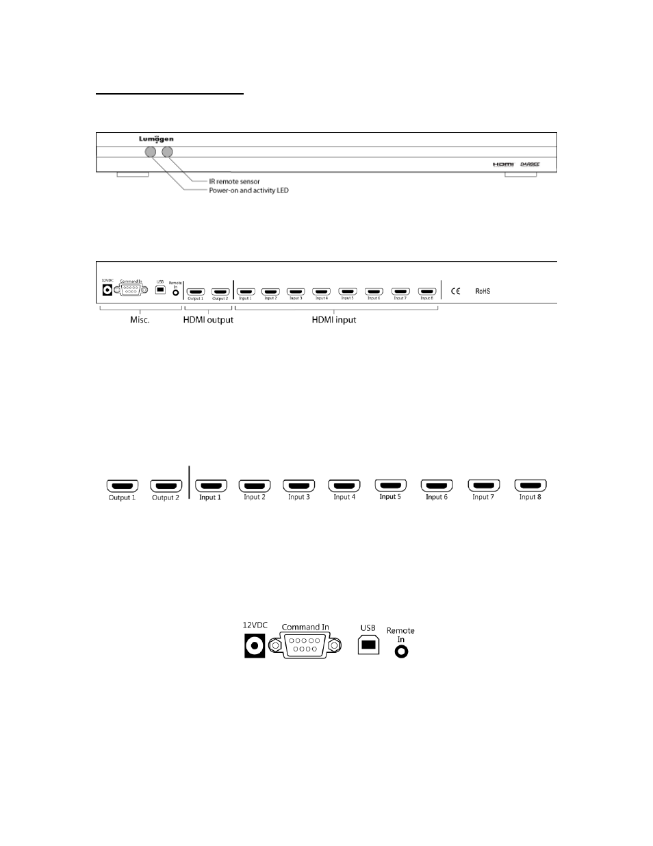 Section 2 – overview, Front panel, Rear panel | Hdmi connections, Miscellaneous connections, Ront, Anel, Hdmi, Onnections, Iscellaneous | Lumagen Radiance 2143/2123 User Manual | Page 11 / 43