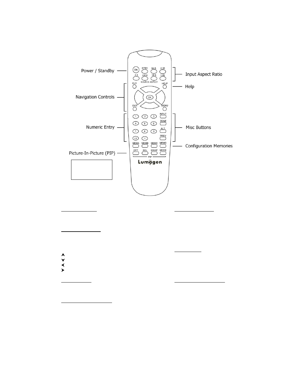 Remote control | Lumagen Radiance 2143/2123 User Manual | Page 12 / 43