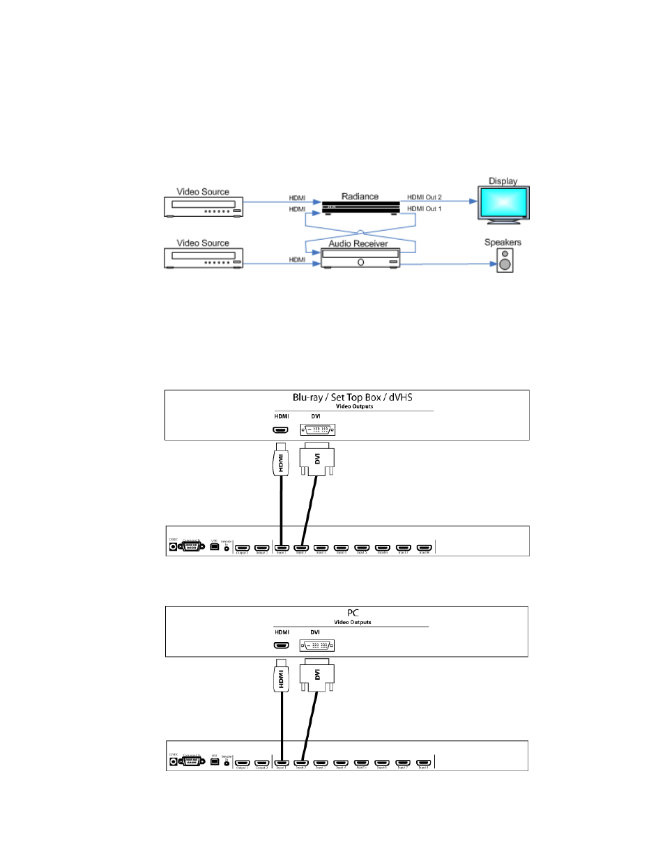 Source device connection examples | Lumagen Radiance 2143/2123 User Manual | Page 17 / 43