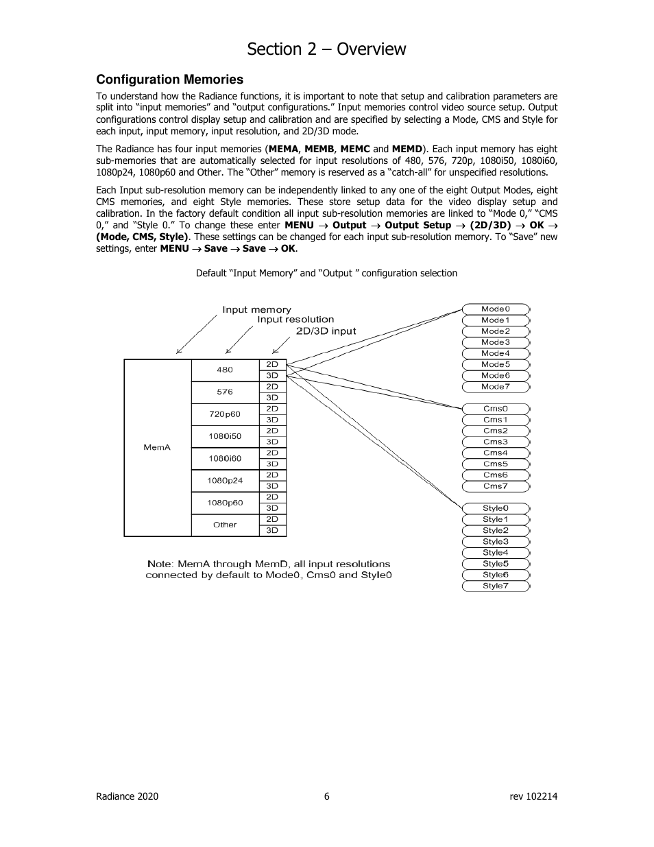 Lumagen Radiance 2020 User Manual | Page 11 / 40