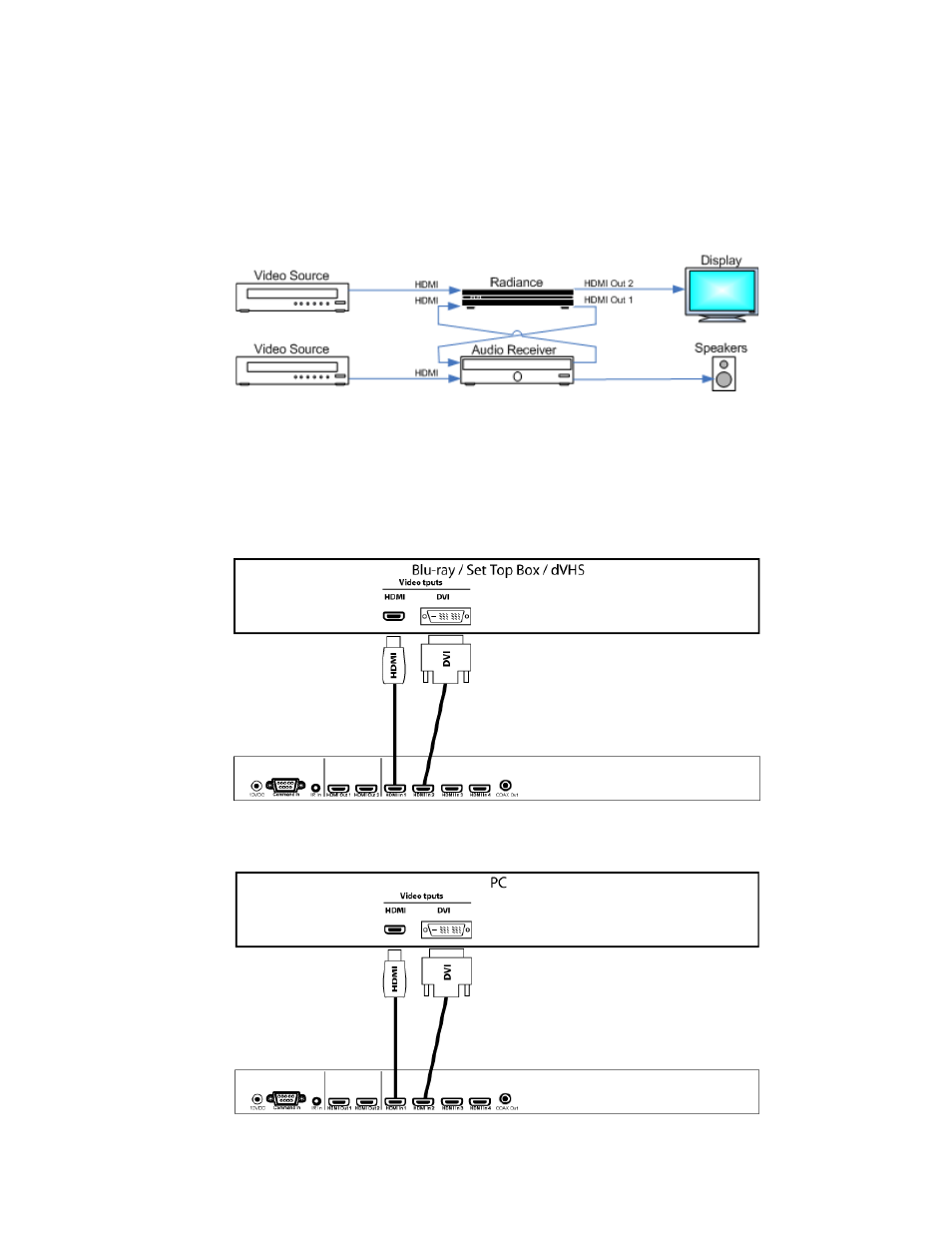 Source device connection examples | Lumagen Radiance 2021/2041 User Manual | Page 15 / 40