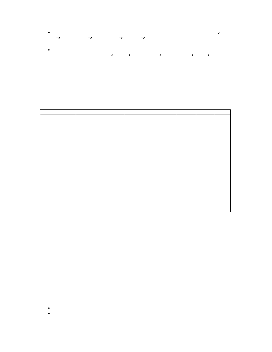 Audio menu navigation, Audio menu selections, Audio menu structure | Lumagen Radiance 2021/2041 User Manual | Page 28 / 40