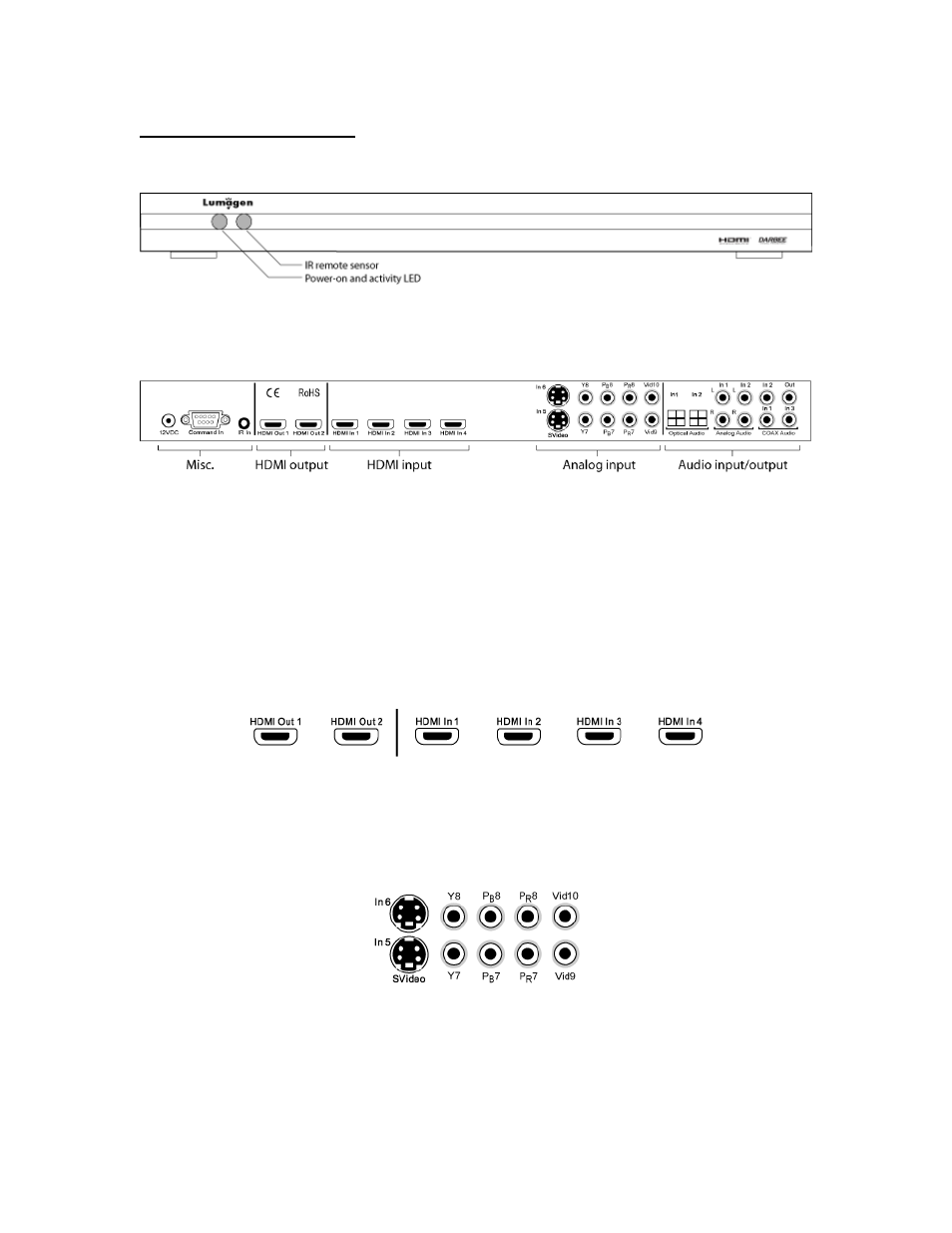 Section 2 – overview, Front panel, Rear panel | Hdmi connections, Analog video input connections, Ront, Anel, Hdmi, Onnections, Nalog | Lumagen Radiance 2022/2042 User Manual | Page 9 / 42
