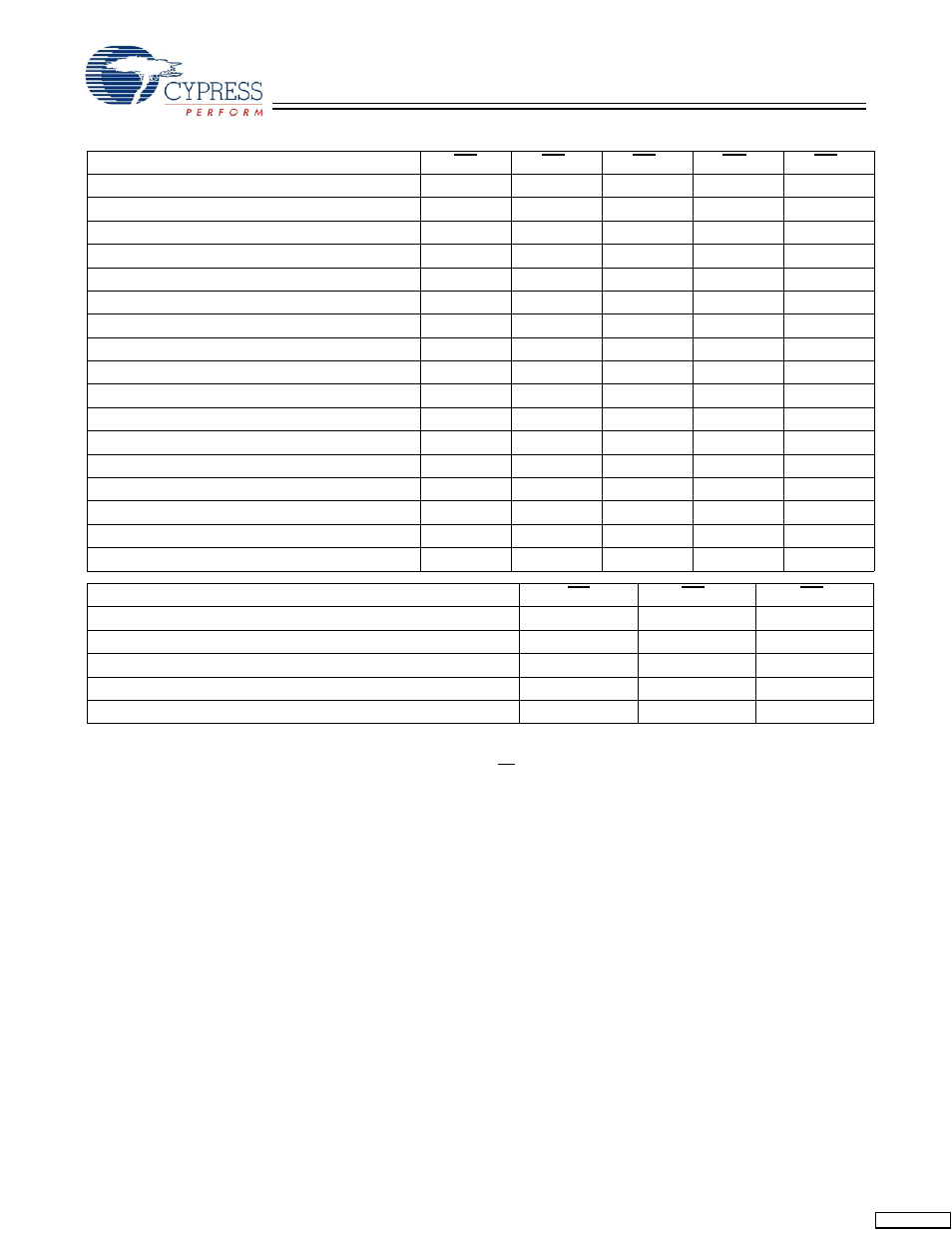 Cypress Perform CY7C1370D User Manual | Page 10 / 28