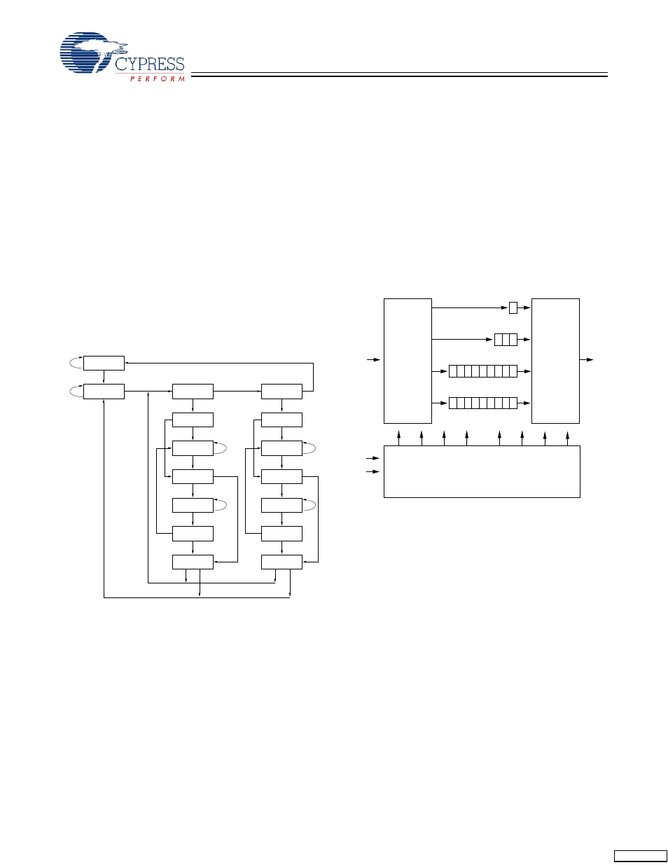 Tap controller state diagram, Tap controller block diagram | Cypress Perform CY7C1370D User Manual | Page 11 / 28