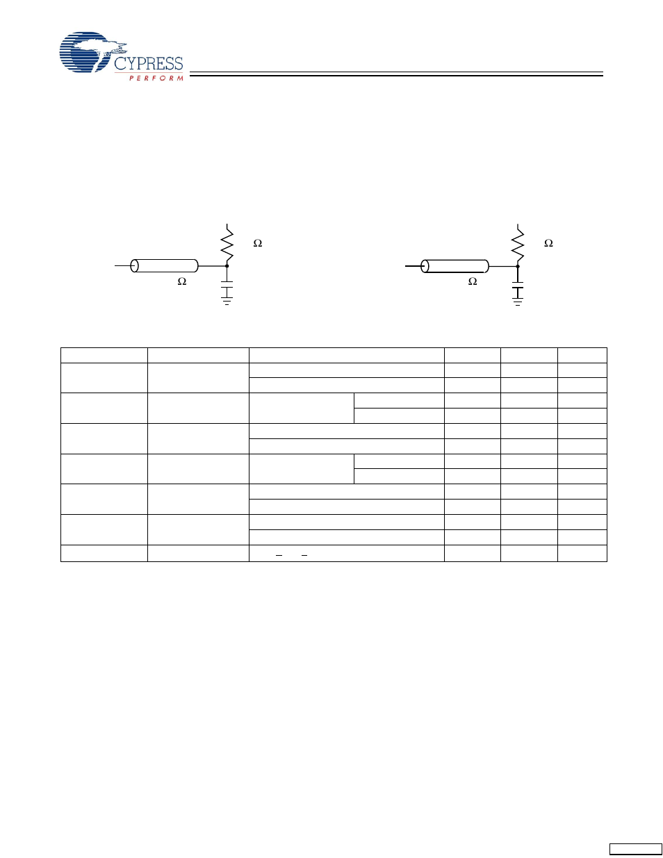 3v tap ac test conditions, 5v tap ac output load equivalent | Cypress Perform CY7C1370D User Manual | Page 14 / 28