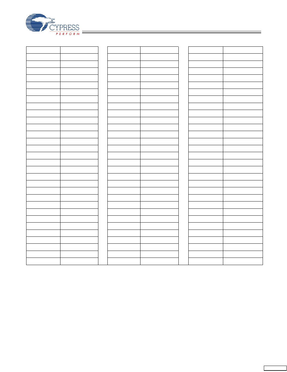Cypress Perform CY7C1370D User Manual | Page 17 / 28