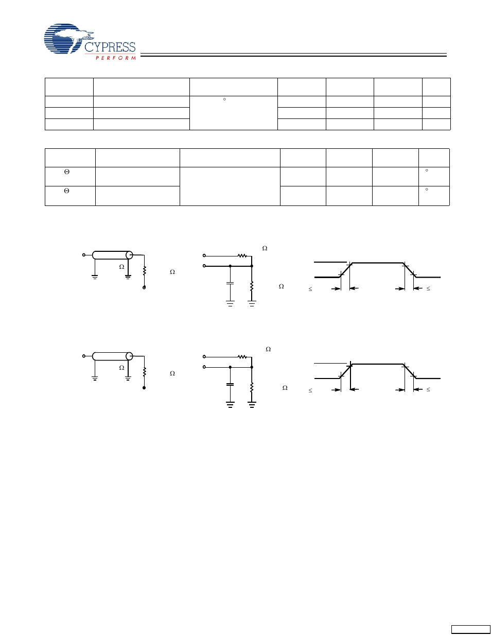 Capacitance, Thermal resistance, Ac test loads and waveforms | Cypress Perform CY7C1370D User Manual | Page 19 / 28