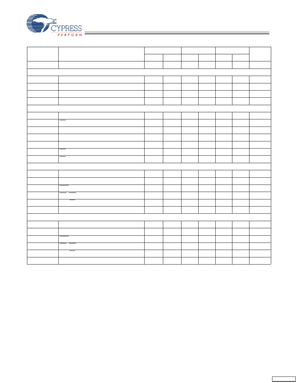 Switching characteristics | Cypress Perform CY7C1370D User Manual | Page 20 / 28