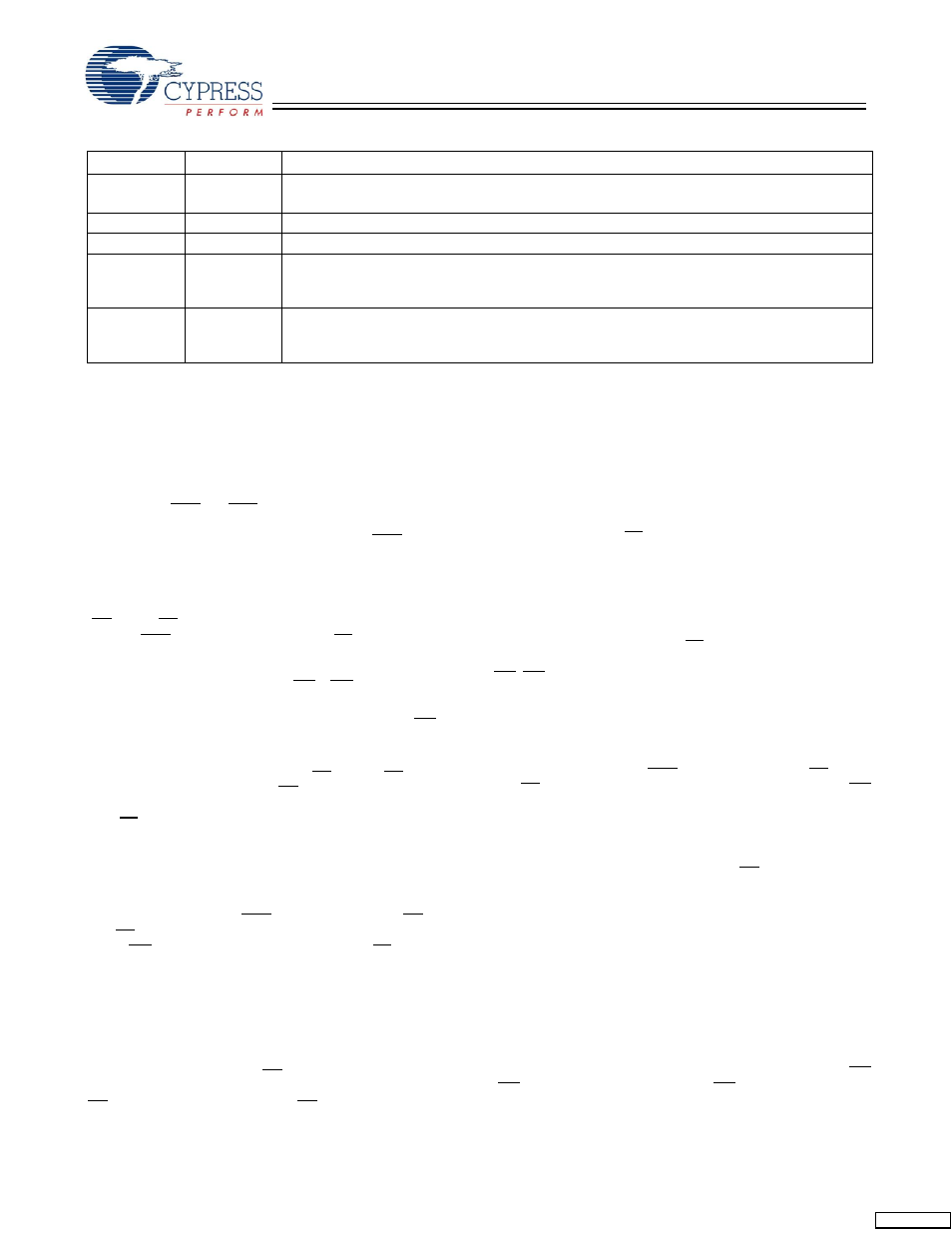 Introduction, Pin definitions | Cypress Perform CY7C1370D User Manual | Page 7 / 28