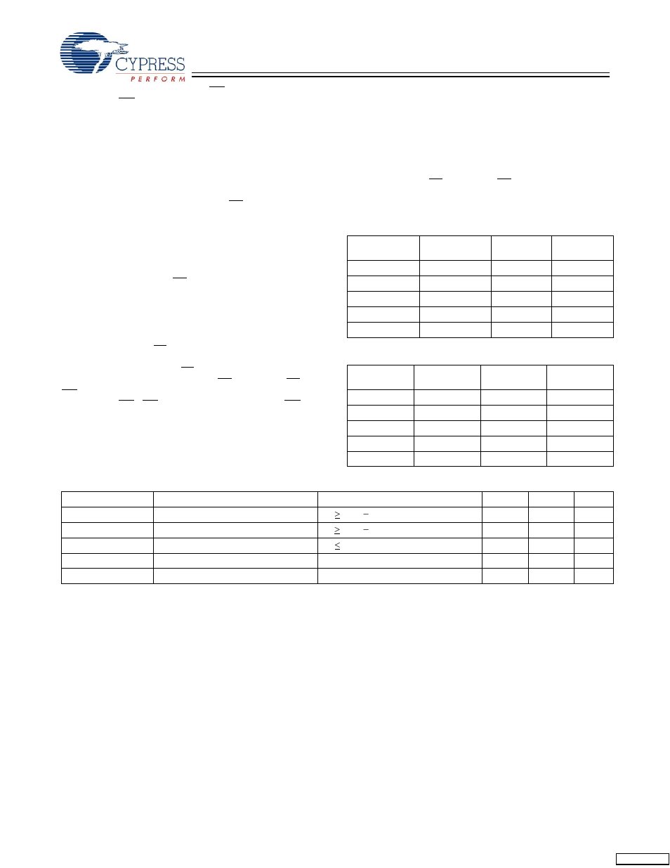 Linear burst address table (mode = gnd), Zz mode electrical characteristics | Cypress Perform CY7C1370D User Manual | Page 8 / 28