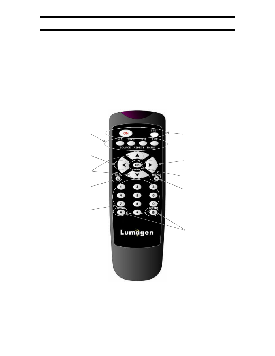 User manual and installer guide, Visionhdp, User guide | Remote control | Lumagen VisionDVI & VisionHDP User Manual | Page 7 / 40